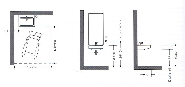 Bad Planung Wohnung barrierefrei altengerecht planen