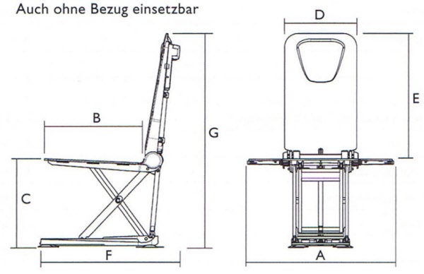 Masse Wannenlifter